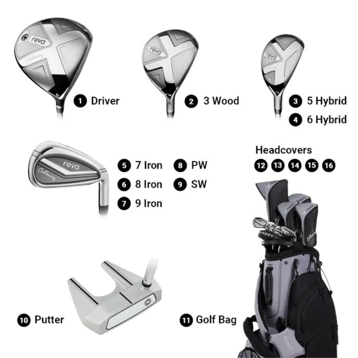 Callaway 2026 Women's REVA 11-Piece Package Set - Cart Bag - Long +0.5"