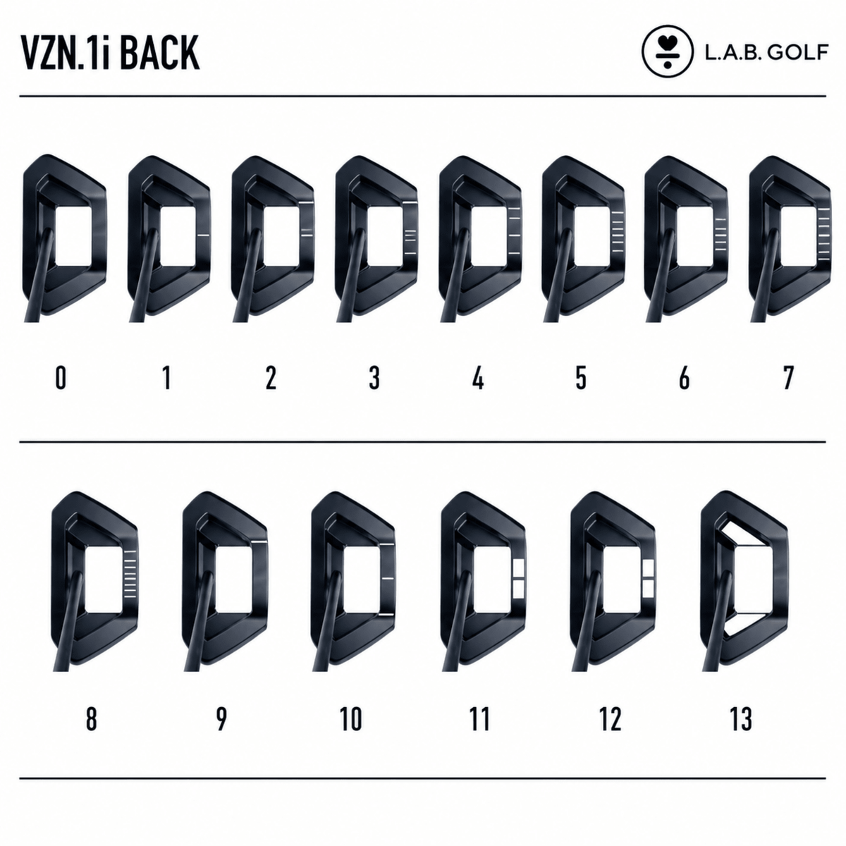 L.A.B. Golf VZN.1i Counterbalance Putter w/ Accra Black Shaft - Custom Specs (Heavy / 70° Lie / 38")