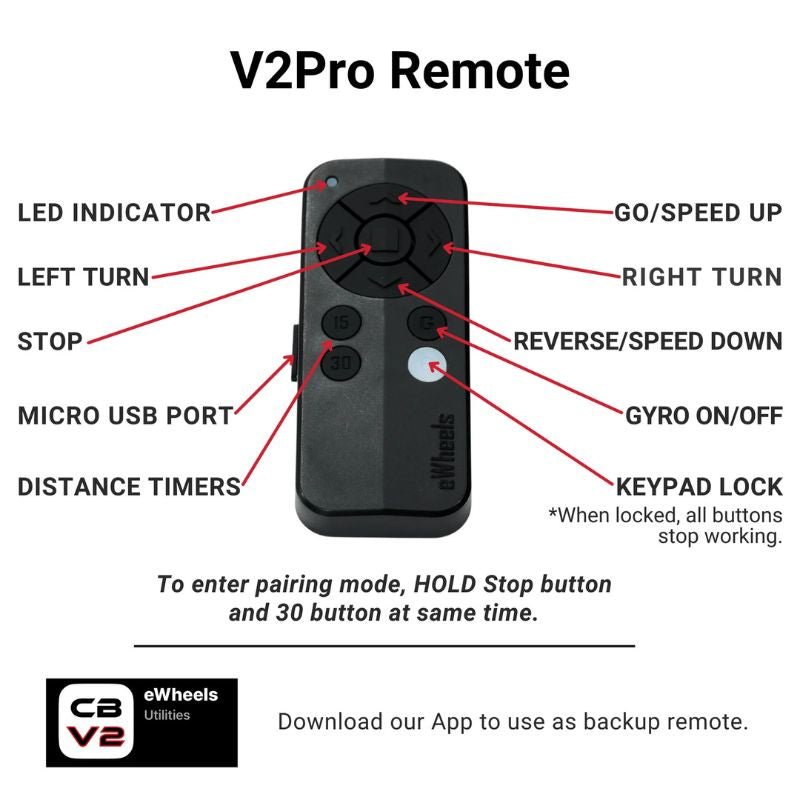Alphard EWheels Club Booster V2Pro w/ Remote