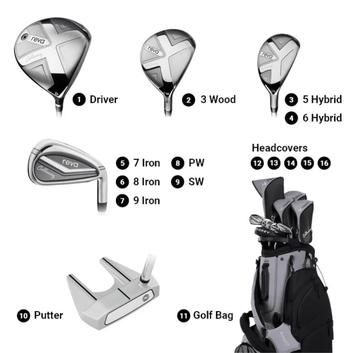 Callaway 2026 Women's REVA 11-Piece Package Set - Cart Bag - Long +0.5"