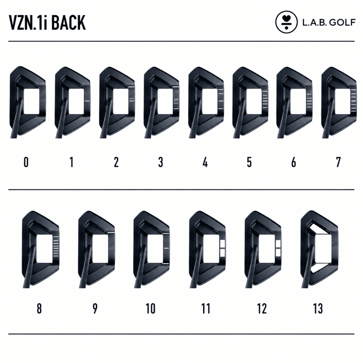 L.A.B. Golf VZN.1i Counterbalance Putter w/ Accra Black Shaft - Custom Specs (Heavy / 70° Lie / 38")
